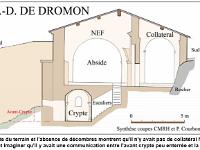 Chapelle de Dromon - Saint Geniez  Source : http://www.chroniques-souterraines.fr/dossiers/view/ND%20dromon.html