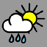 climat